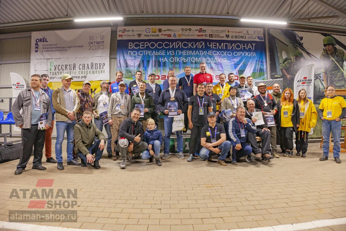 Вспоминаем ЧР2020