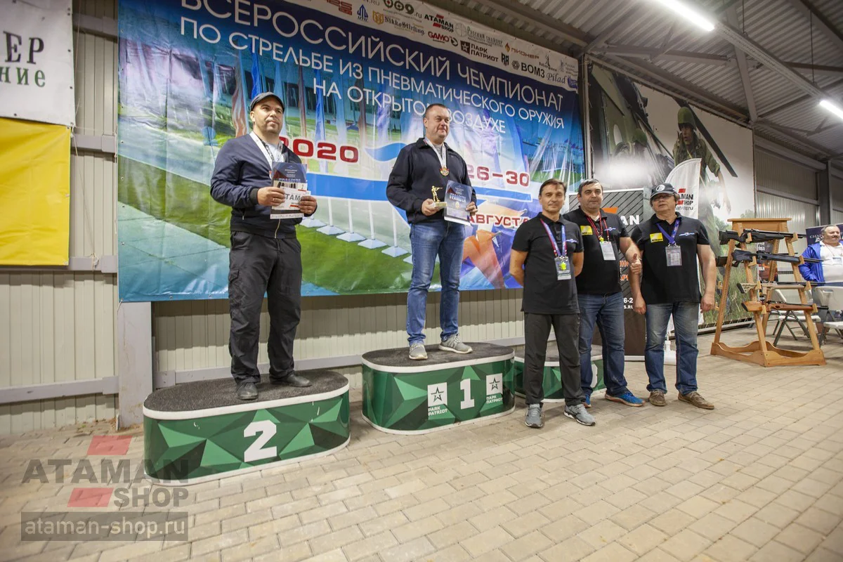 Вспоминаем ЧР2020
