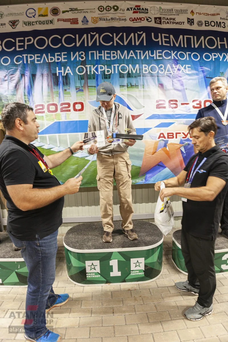 Вспоминаем ЧР2020
