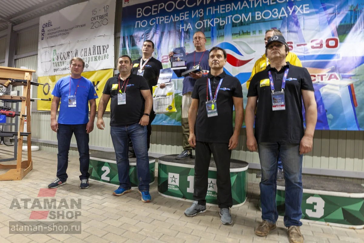 Вспоминаем ЧР2020