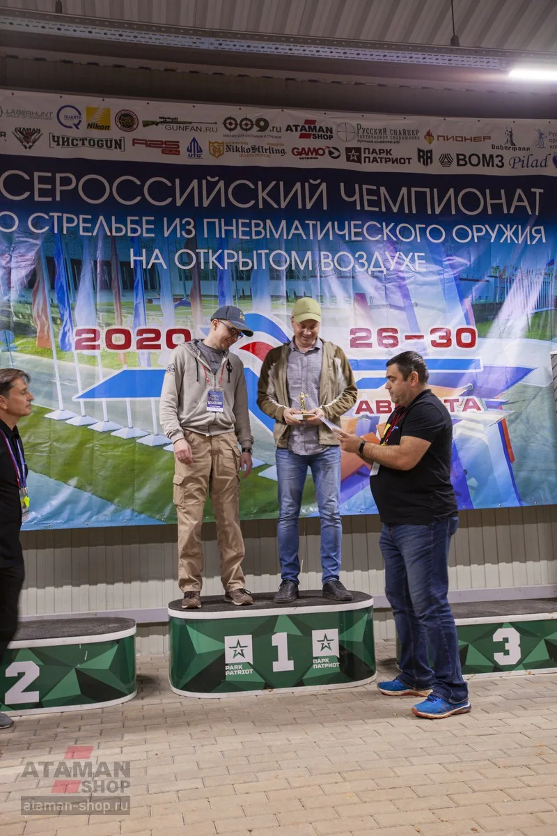 Вспоминаем ЧР2020