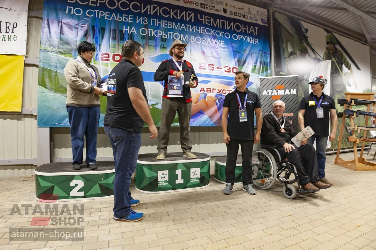 Вспоминаем ЧР2020