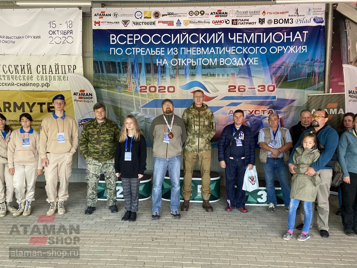 Вспоминаем ЧР2020