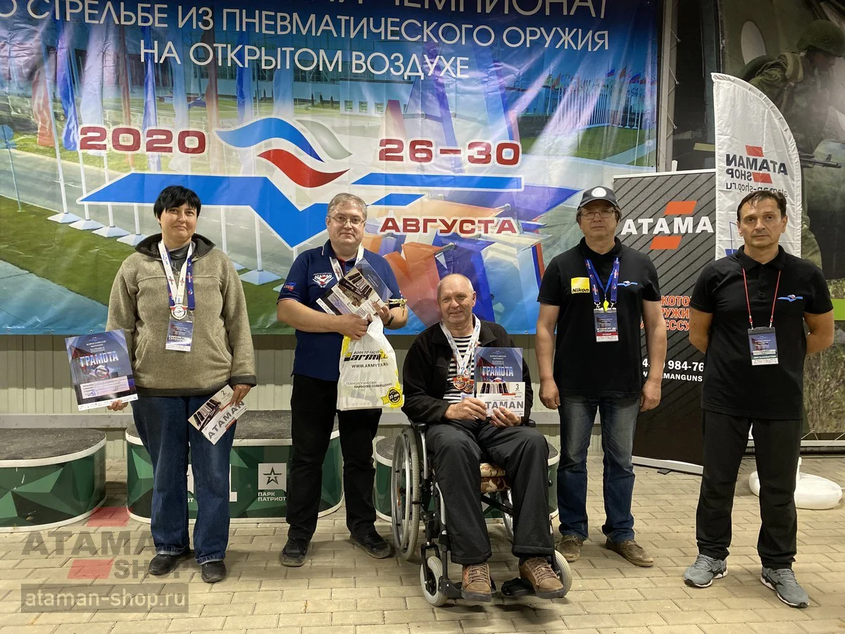 Вспоминаем ЧР2020