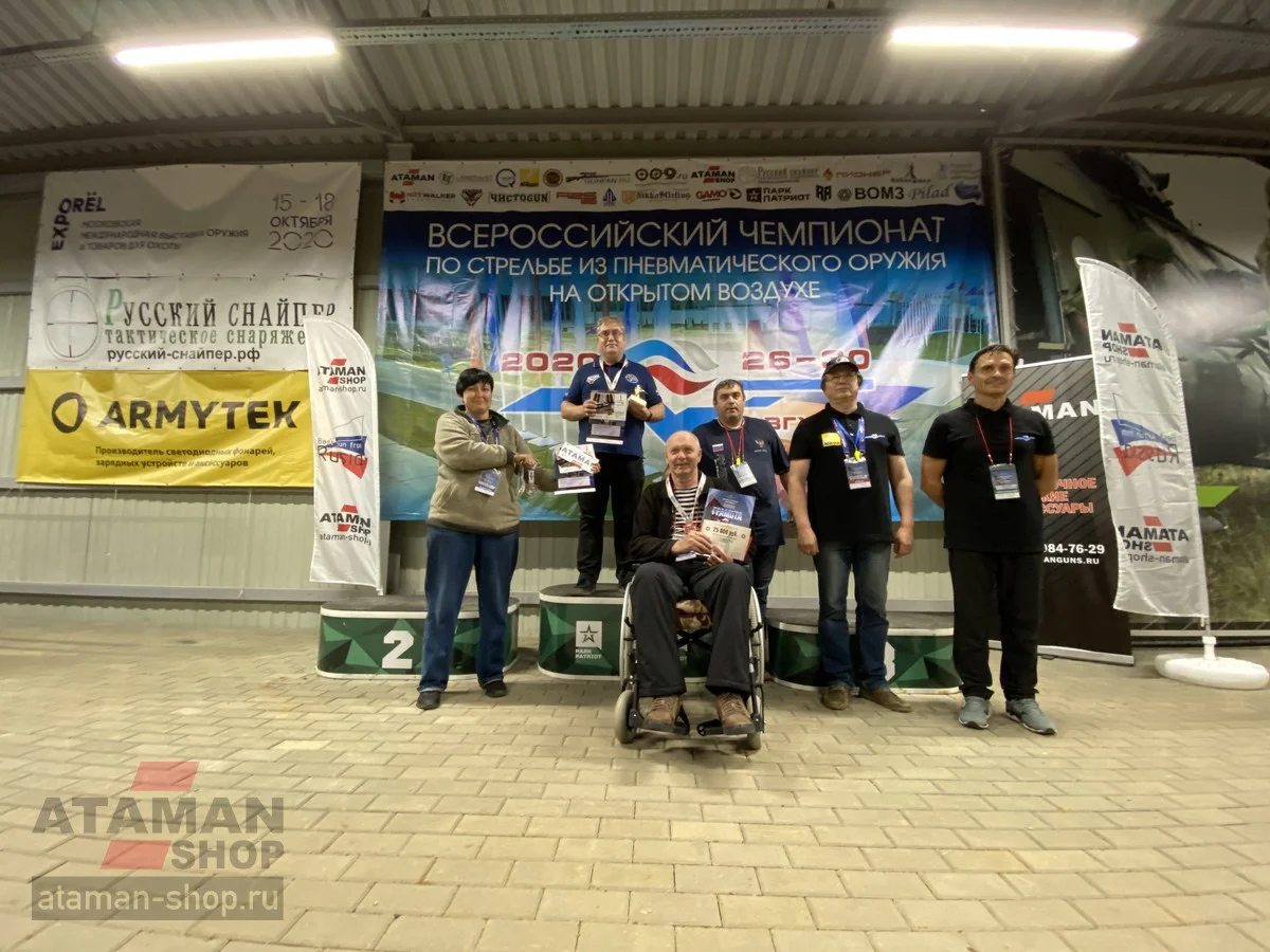 Вспоминаем ЧР2020