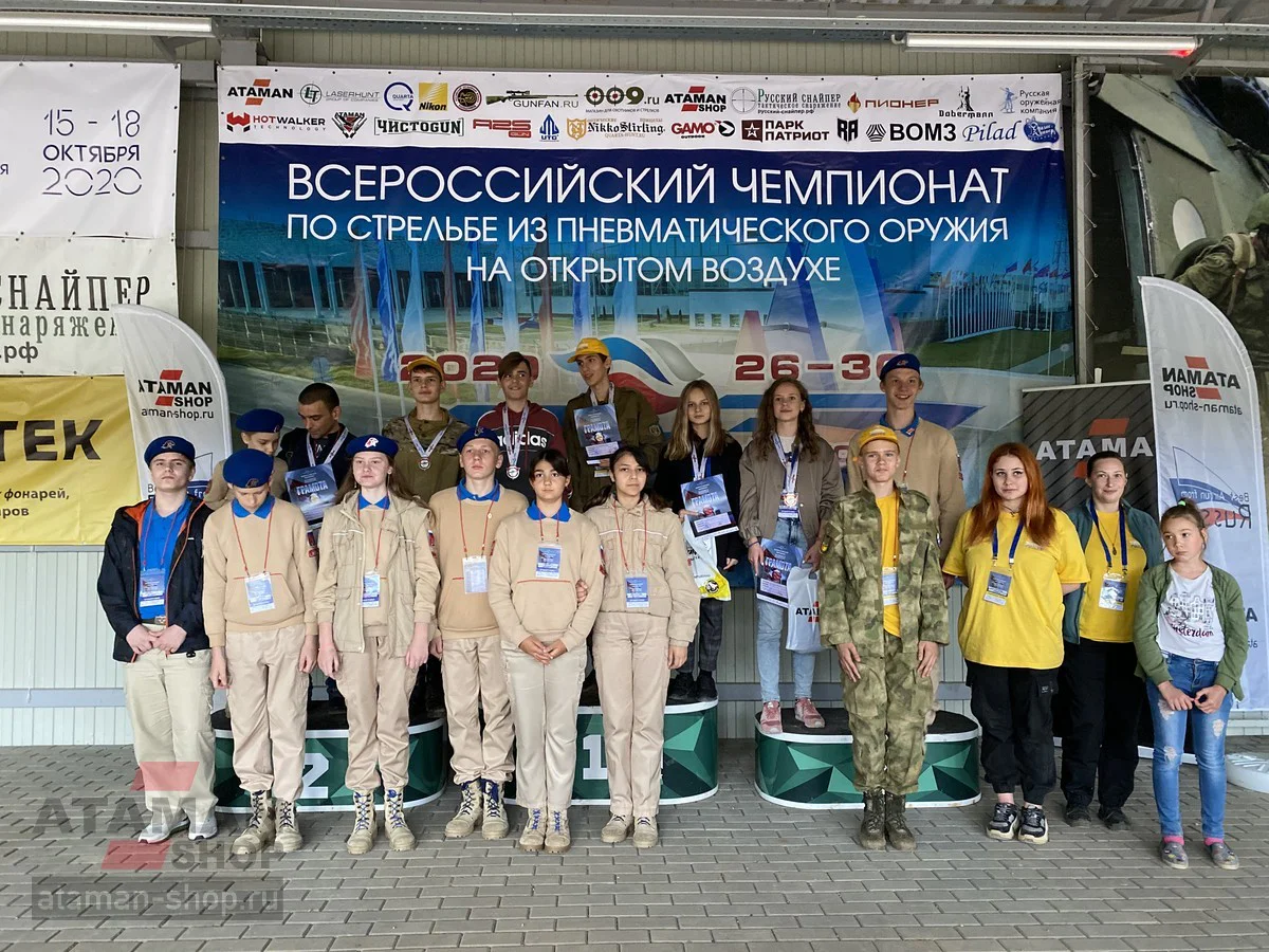 Вспоминаем ЧР2020