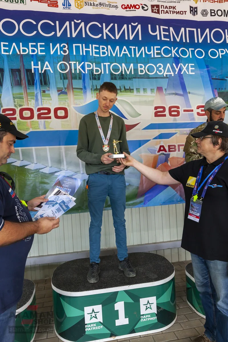 Вспоминаем ЧР2020