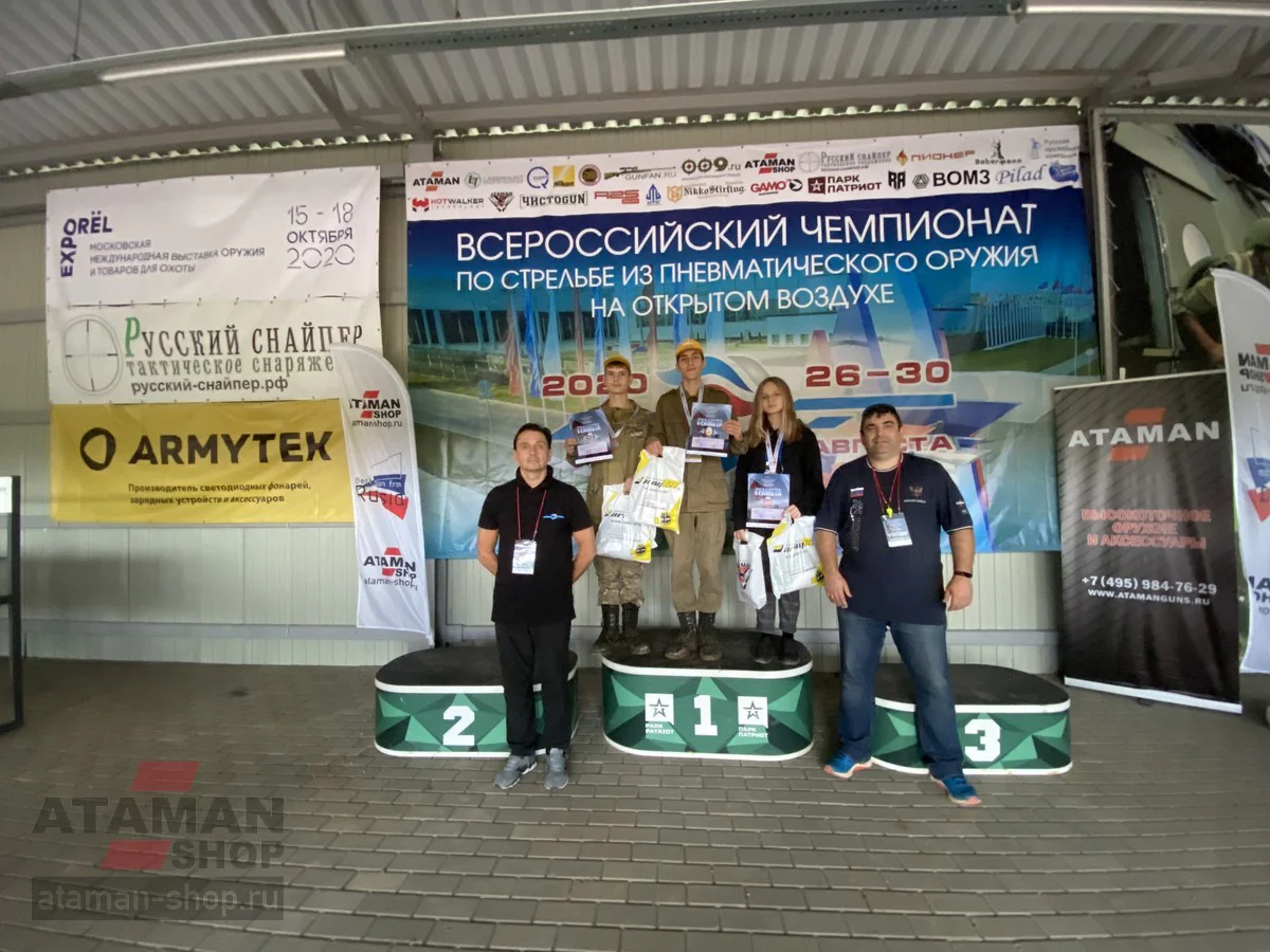 Вспоминаем ЧР2020