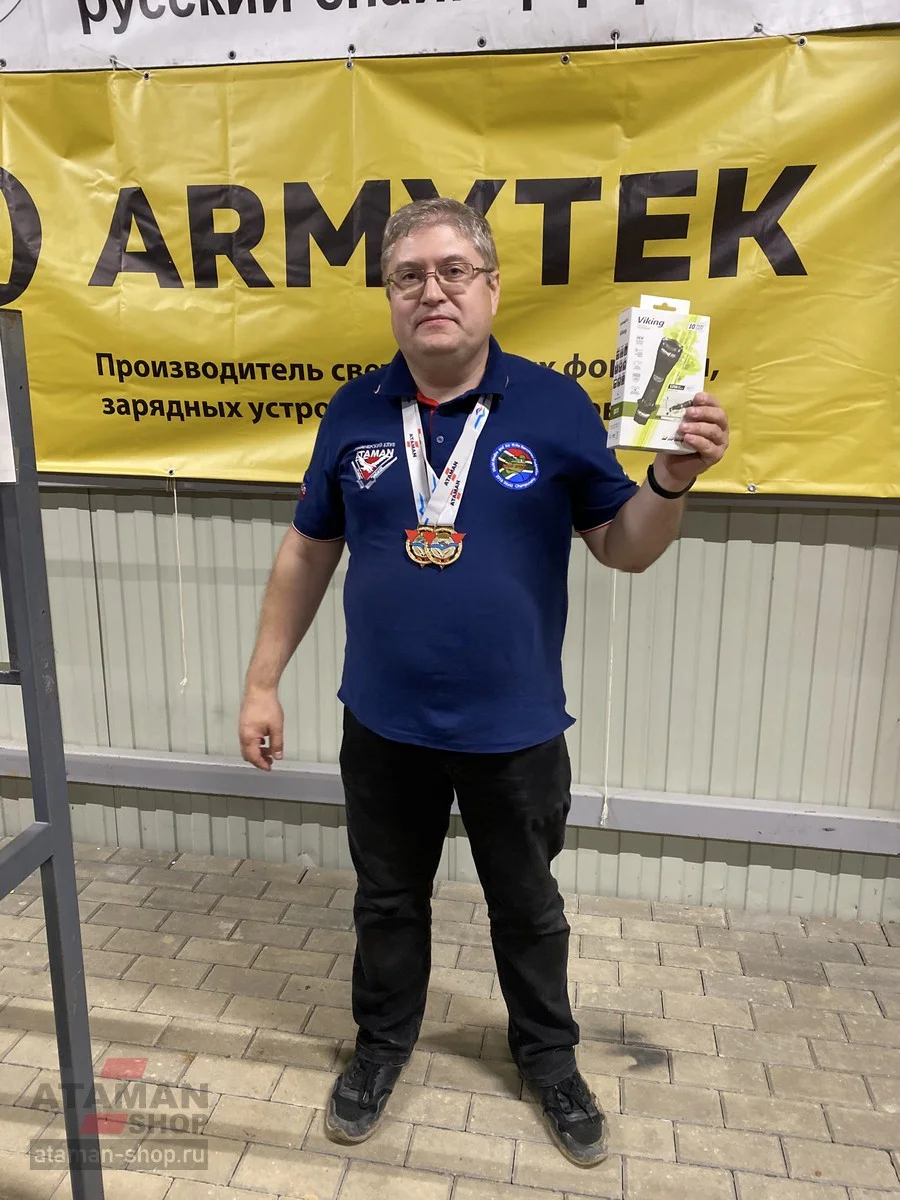 Вспоминаем ЧР2020