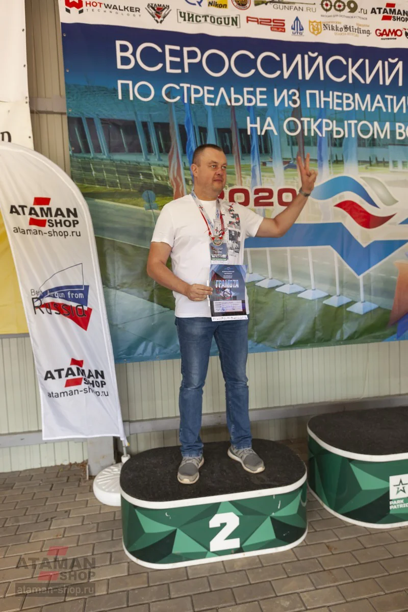 Вспоминаем ЧР2020