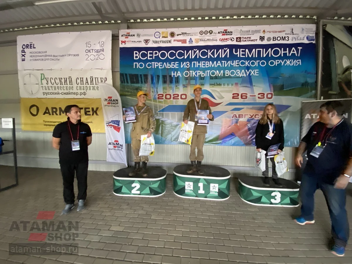 Вспоминаем ЧР2020