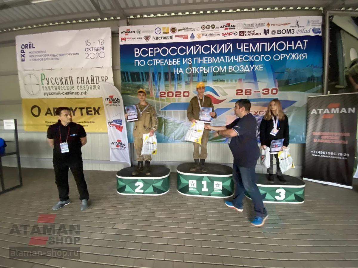 Вспоминаем ЧР2020