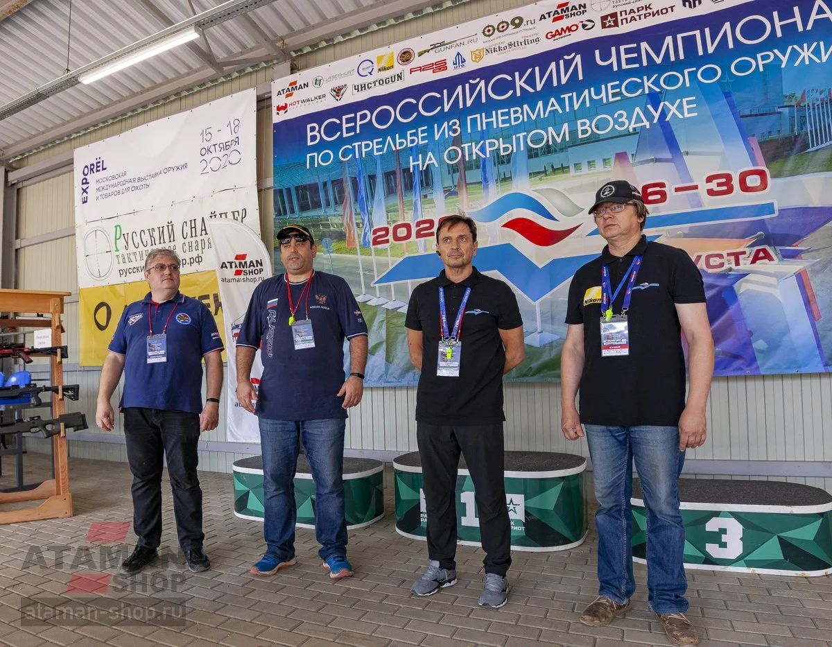 Вспоминаем ЧР2020