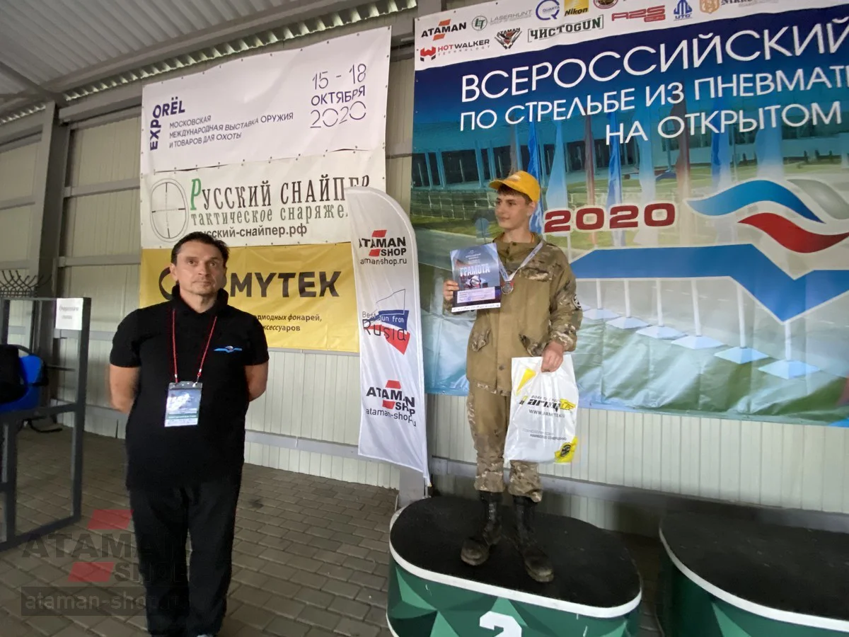 Вспоминаем ЧР2020