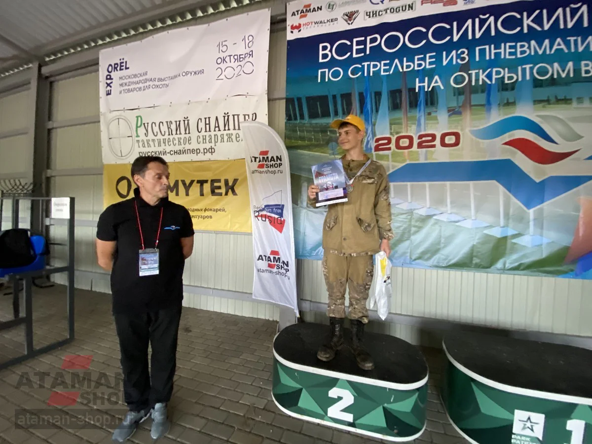 Вспоминаем ЧР2020