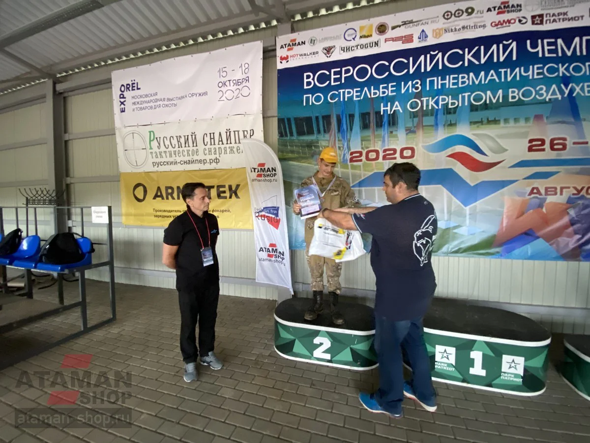 Вспоминаем ЧР2020