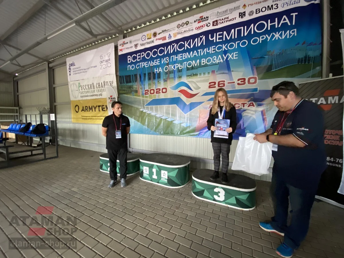 Вспоминаем ЧР2020