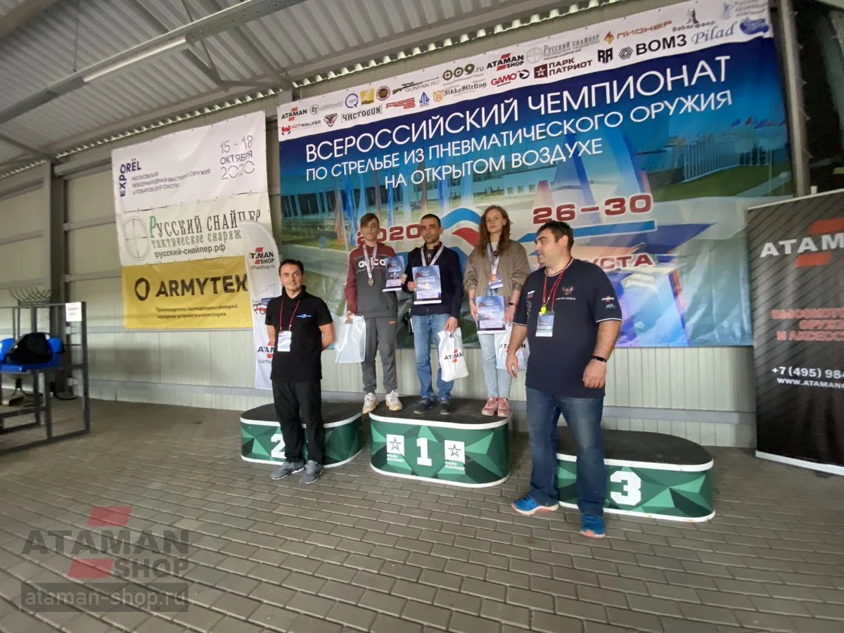 Вспоминаем ЧР2020