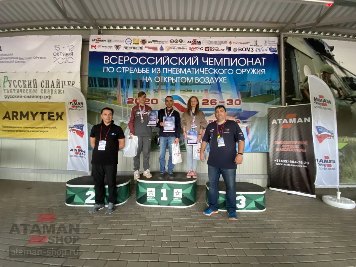 Вспоминаем ЧР2020