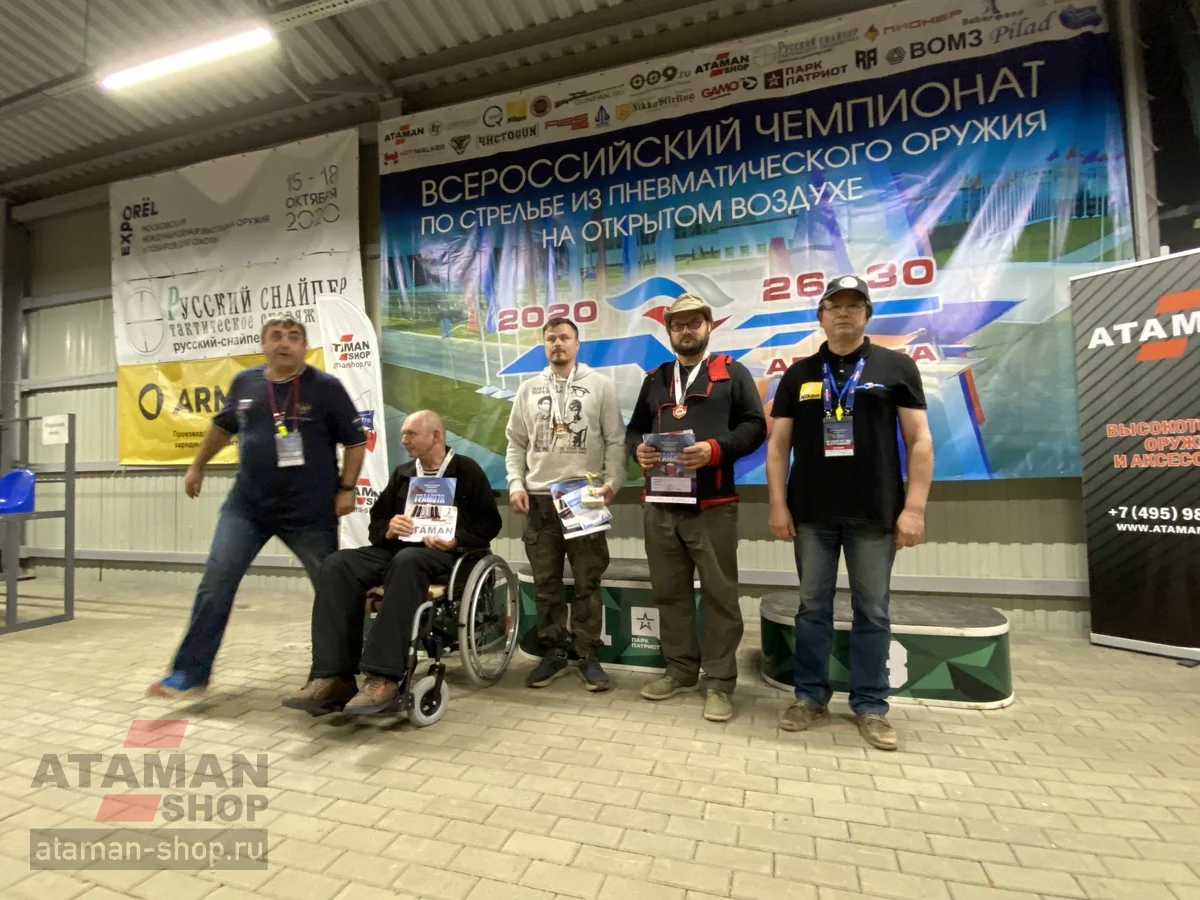 Вспоминаем ЧР2020
