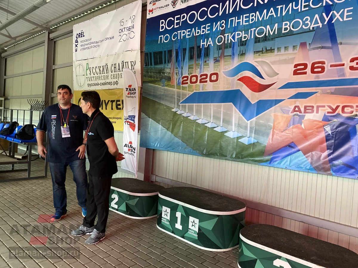 Вспоминаем ЧР2020