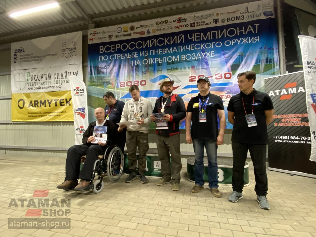 Вспоминаем ЧР2020