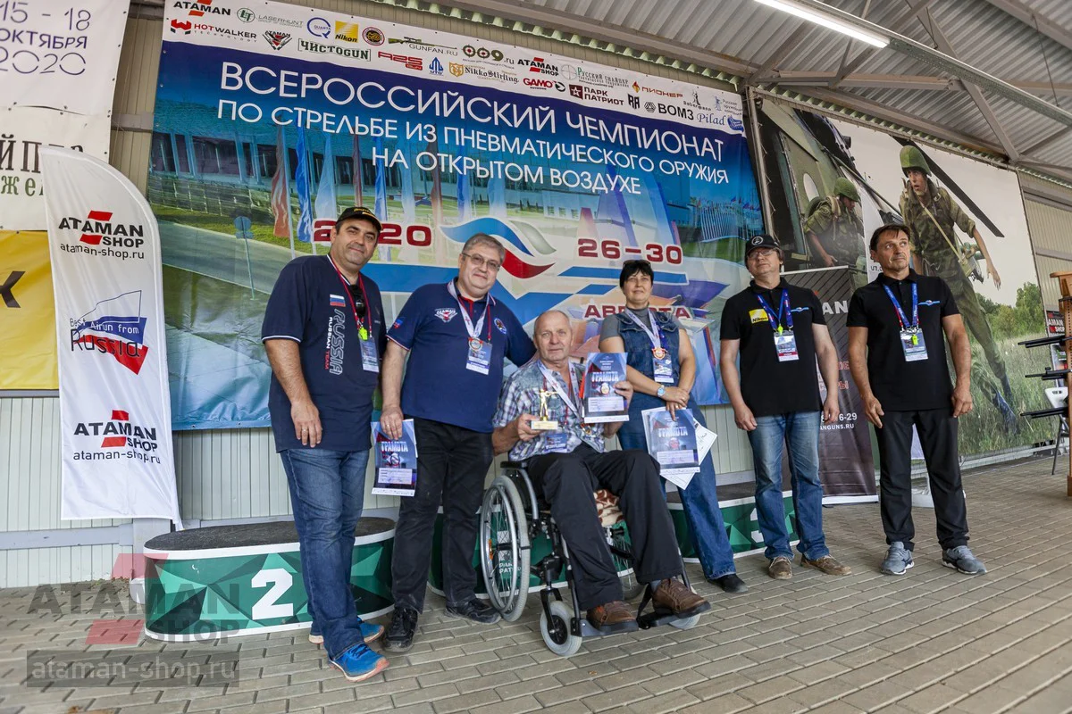 Вспоминаем ЧР2020