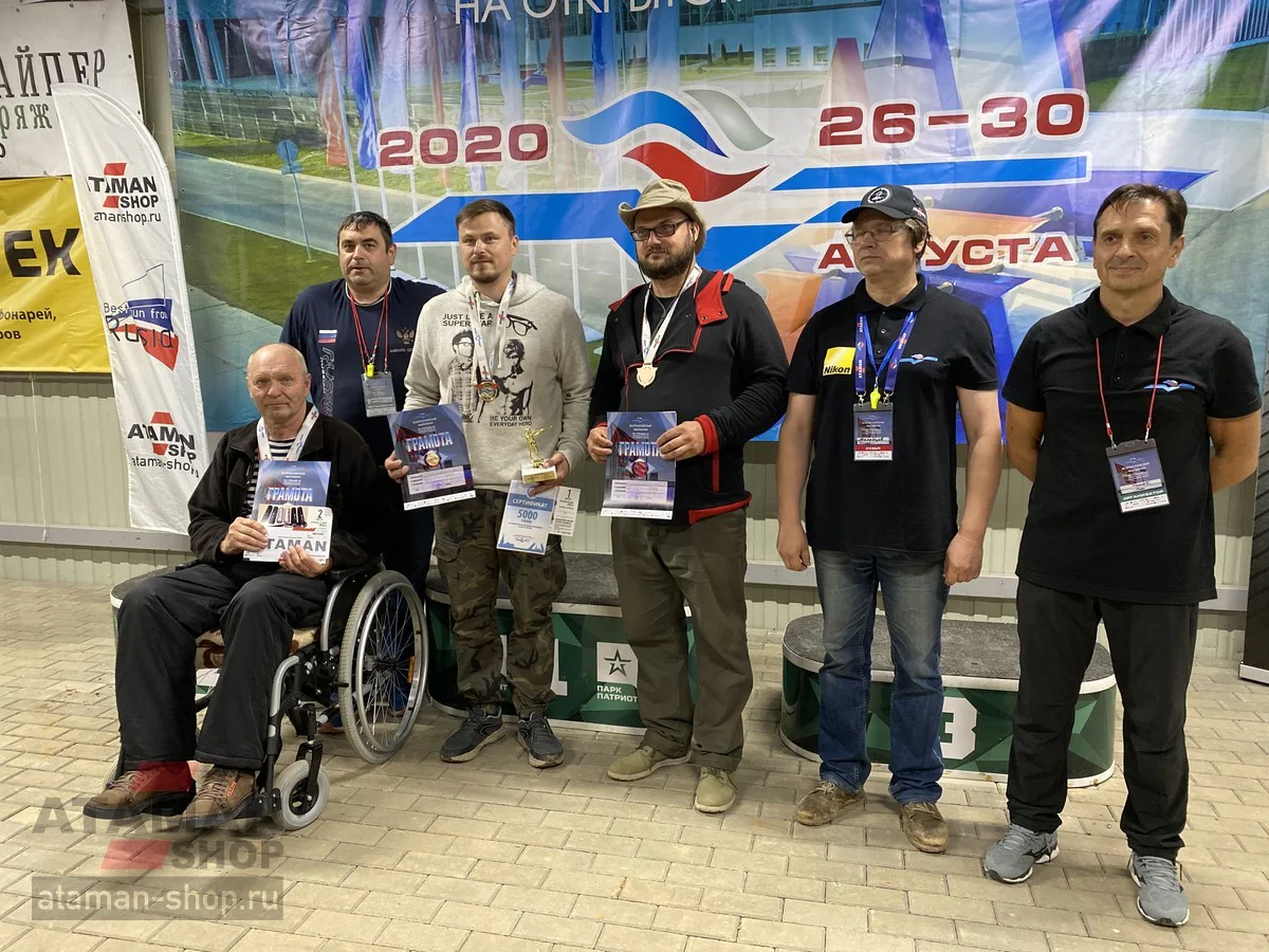 Вспоминаем ЧР2020