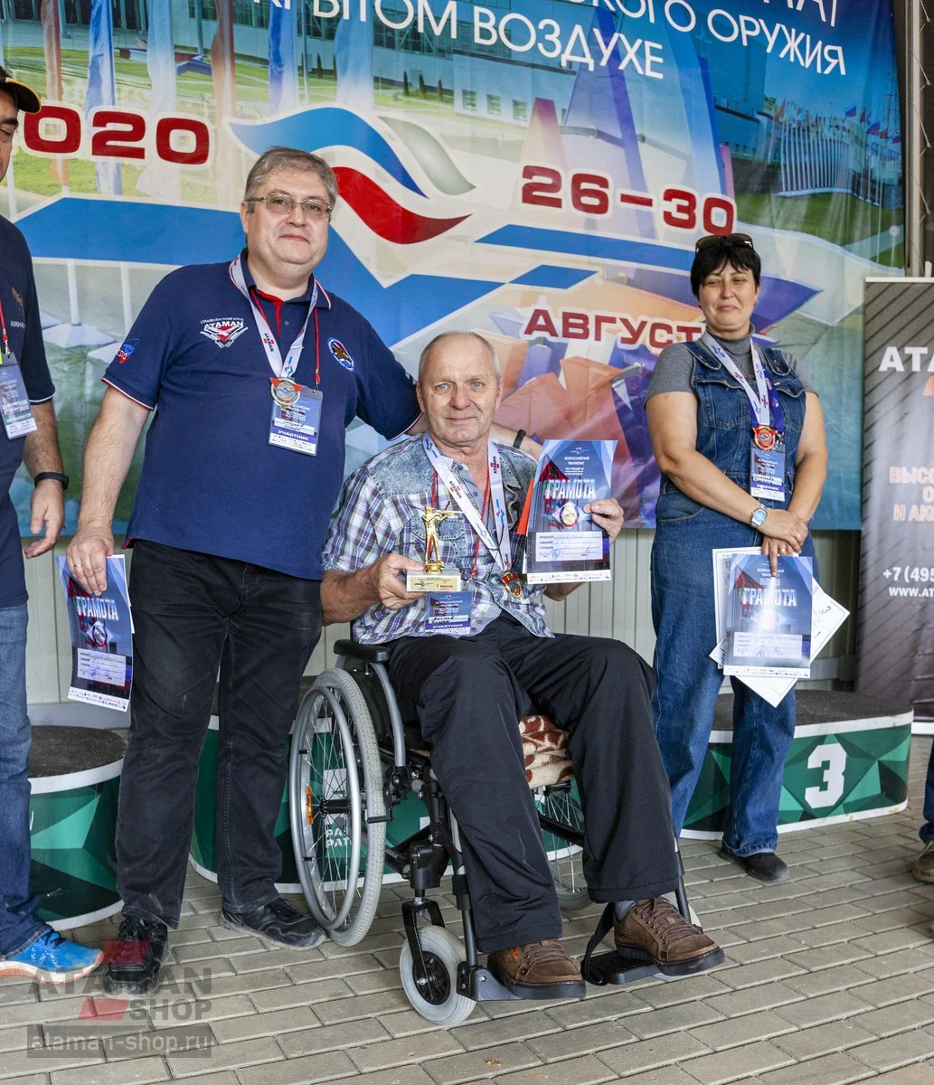 Вспоминаем ЧР2020