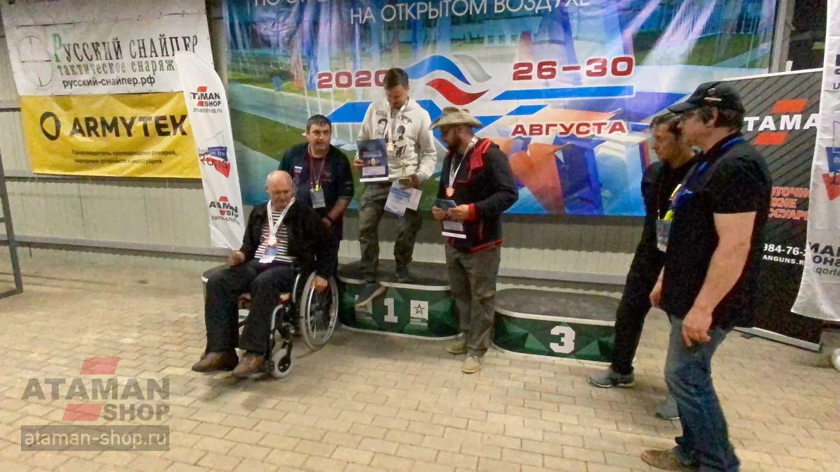 Вспоминаем ЧР2020