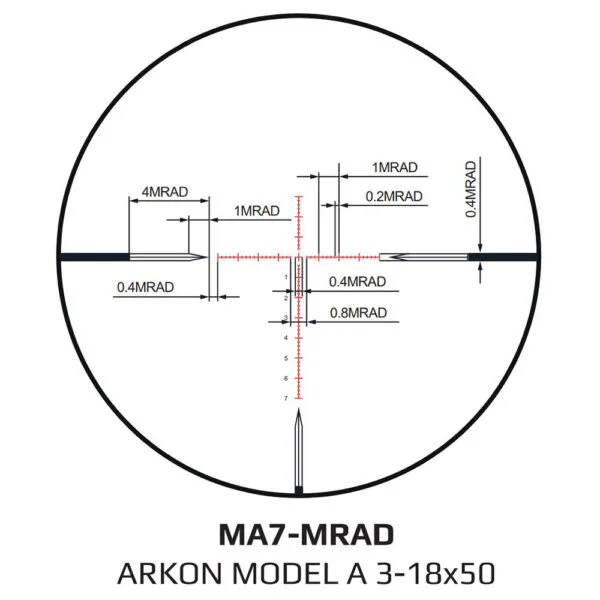 Оптический прицел Arkon Model A 3-18x50 FFP Оптический прицел Arkon Model A 3-18x50 FFP — изображение 13